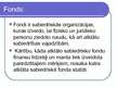 Prezentācija 'Fonds', 4.