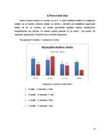 Referāts 'Smēķēšana jauniešu vidū', 16.