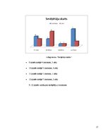 Referāts 'Smēķēšana jauniešu vidū', 17.