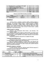 Biznesa plāns 'SIA "Jūrmalas cements"', 3.