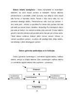 Referāts 'Dators', 24.