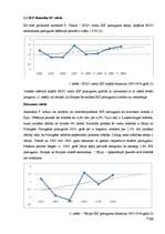 Referāts 'Iekšzemes kopprodukta dinamika un struktūra Eiropas Savienības valstīs', 9.