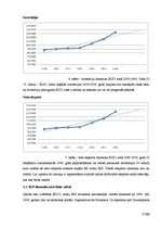 Referāts 'Iekšzemes kopprodukta dinamika un struktūra Eiropas Savienības valstīs', 12.