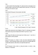 Referāts 'Iekšzemes kopprodukta dinamika un struktūra Eiropas Savienības valstīs', 14.