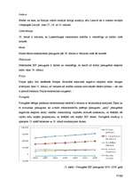 Referāts 'Iekšzemes kopprodukta dinamika un struktūra Eiropas Savienības valstīs', 16.