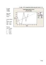 Referāts 'Iekšzemes kopprodukta dinamika un struktūra Eiropas Savienības valstīs', 28.