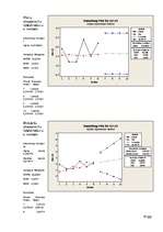 Referāts 'Iekšzemes kopprodukta dinamika un struktūra Eiropas Savienības valstīs', 29.
