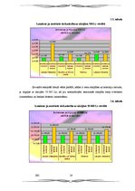 Diplomdarbs 'Vērtspapīru tirgus', 20.