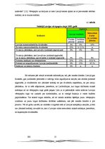 Diplomdarbs 'Vērtspapīru tirgus', 25.