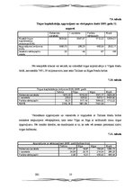 Diplomdarbs 'Vērtspapīru tirgus', 33.