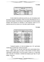 Diplomdarbs 'Vērtspapīru tirgus', 36.