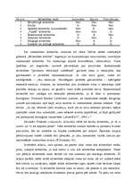 Diplomdarbs 'Mīlestības komponentu izteiktības pakāpju atšķirības', 22.