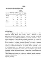 Diplomdarbs 'Mīlestības komponentu izteiktības pakāpju atšķirības', 32.