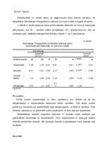 Diplomdarbs 'Mīlestības komponentu izteiktības pakāpju atšķirības', 34.