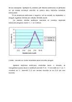 Diplomdarbs 'Mīlestības komponentu izteiktības pakāpju atšķirības', 36.