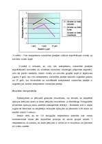 Diplomdarbs 'Mīlestības komponentu izteiktības pakāpju atšķirības', 42.