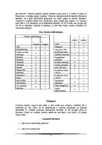 Referāts 'Viesnīcu tirgus Zviedrijā', 8.