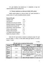 Referāts 'Viesnīcas finanšu rādītāju analīze', 11.