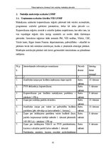 Prakses atskaite 'Valsts ieņēmumu dienesta lielo nodokļu maksātāju pārvalde', 61.