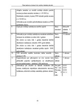 Prakses atskaite 'Valsts ieņēmumu dienesta lielo nodokļu maksātāju pārvalde', 62.