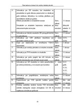 Prakses atskaite 'Valsts ieņēmumu dienesta lielo nodokļu maksātāju pārvalde', 63.