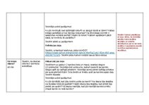 Konspekts 'Viena temata apguves plāna izstrāde  Temata nosaukums:  Kā rodas un izplatās gai', 20.