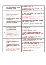 Konspekts 'Viena temata apguves plāna izstrāde  Temata nosaukums:  Kā rodas un izplatās gai', 71.