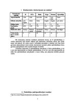 Prakses atskaite 'IF P&C Insurance AS Latvijas filiāle', 7.