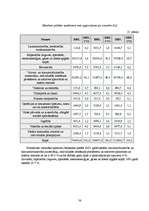 Referāts 'Latgales reģiona apraksts pēc vairākiem parametriem', 38.