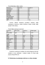 Referāts 'Ūdens resursu pārvalde Ventspils terminālu zonā', 6.