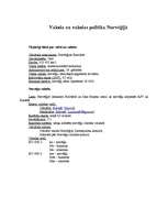 Referāts 'Valoda un valodas politika Norvēģijā', 1.