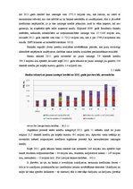 Referāts 'Latvijas komercbanku risku analīze finanšu krīzes apstākļos', 16.