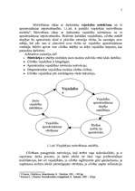 Referāts 'Motivācijas jēdziens. Motivācijas teorijas', 5.