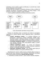 Referāts 'Motivācijas jēdziens. Motivācijas teorijas', 20.