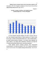 Referāts 'Korupcija', 9.