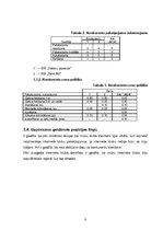 Biznesa plāns 'Sabiedrība ar ierobežotu atbildību "JMDK"', 8.