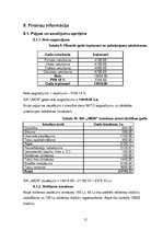 Biznesa plāns 'Sabiedrība ar ierobežotu atbildību "JMDK"', 15.