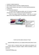 Diplomdarbs 'Latvijas Pasta pakalpojumu cenas un to loma pieprasījumu un ieņēmumu veidošanā', 23.