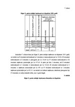 Diplomdarbs 'Latvijas Pasta pakalpojumu cenas un to loma pieprasījumu un ieņēmumu veidošanā', 37.