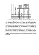 Diplomdarbs 'Latvijas Pasta pakalpojumu cenas un to loma pieprasījumu un ieņēmumu veidošanā', 38.