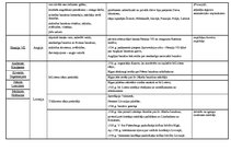 Konspekts 'Kristīgās baznīcas reformatori 15.-16.gadsimtā', 2.