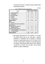 Referāts 'Uzņēmuma finansiālās darbības analīze', 11.