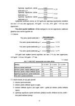 Referāts 'Uzņēmuma finansiālās darbības analīze', 18.