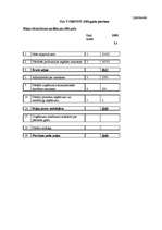 Referāts 'Uzņēmuma finansiālās darbības analīze', 27.