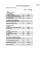 Referāts 'Uzņēmuma finansiālās darbības analīze', 28.