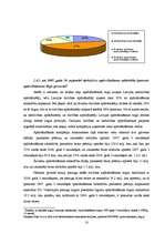 Diplomdarbs 'Īpašuma apdrošināšanas analīze Latvijā', 18.