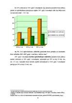 Diplomdarbs 'Īpašuma apdrošināšanas analīze Latvijā', 19.