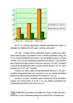 Diplomdarbs 'Īpašuma apdrošināšanas analīze Latvijā', 20.
