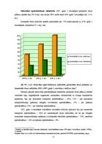 Diplomdarbs 'Īpašuma apdrošināšanas analīze Latvijā', 21.