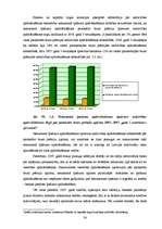 Diplomdarbs 'Īpašuma apdrošināšanas analīze Latvijā', 34.